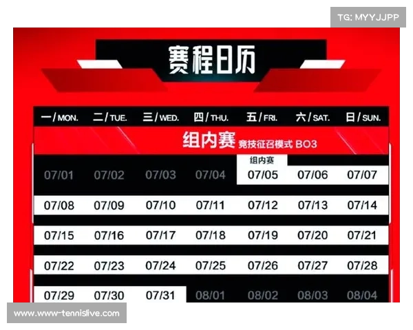 LPL赛后总结:精彩回顾与关键数据分析,展现各队表现与未来展望 LPL赛后总结:精彩回顾与关键数据分析,展现各队表现与未来展望